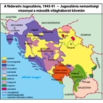 Föderatív Jugoszlávia 1945-91 - Jugoszlávia nemzetiségi viszonyai a második világháborút követően